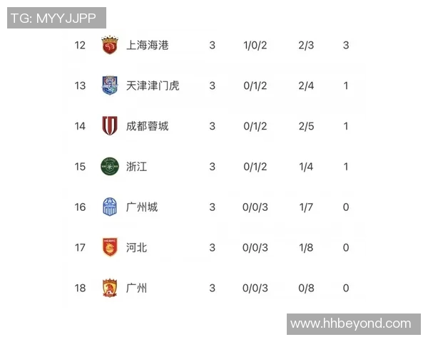 深圳排球队以82分领跑联合会杯积分榜展现强劲实力