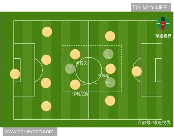 深度分析深圳足球队的防守反击战术及其战术执行效果