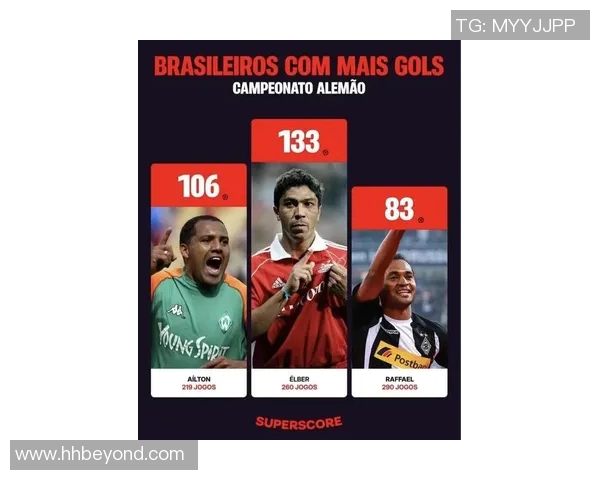 巴西足球明星在德甲联赛中的精彩表现与名单分析