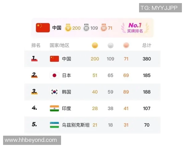 广州排球队在亚运会中的团队协作展现出无与伦比的默契与实力